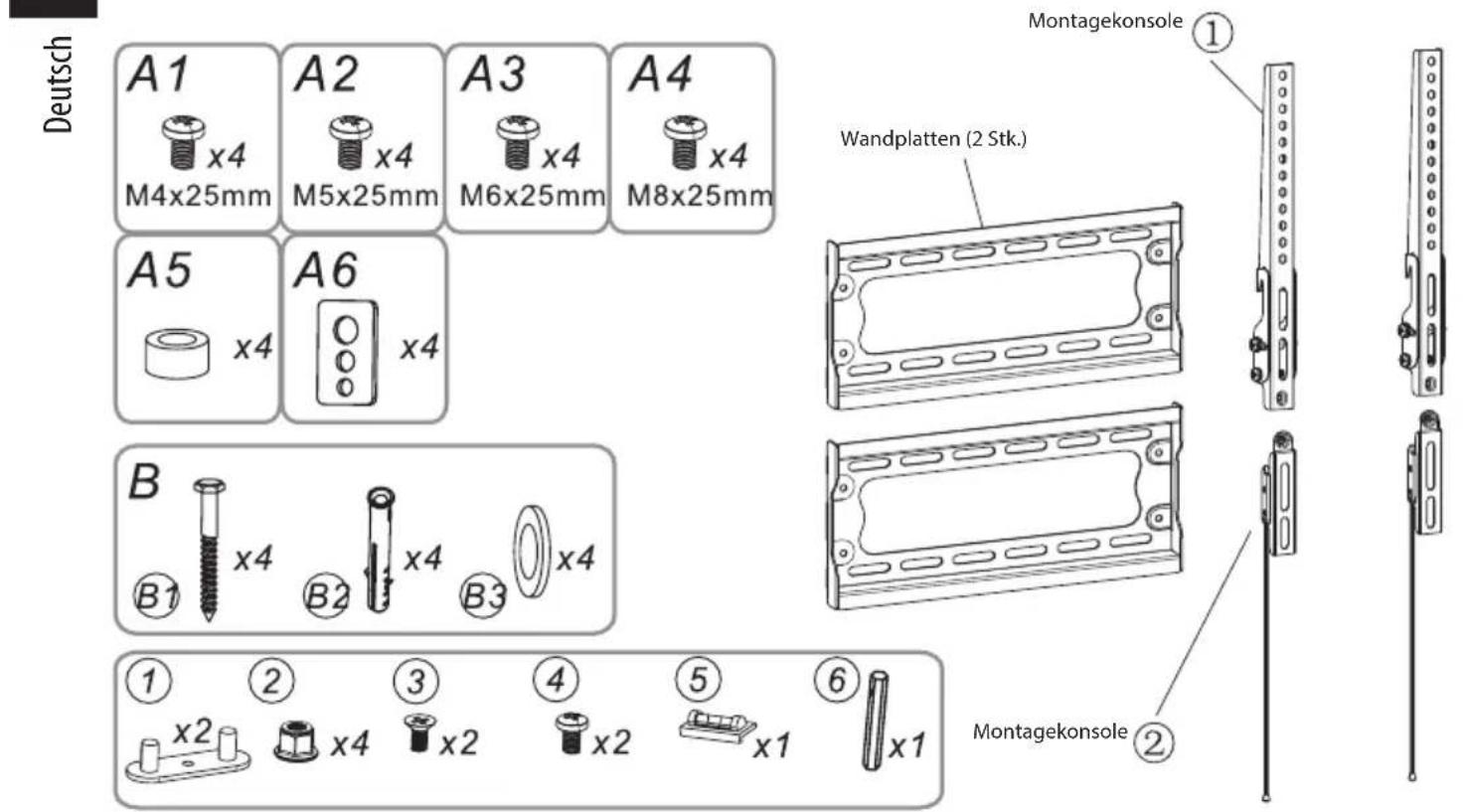 Deutsch A1 x4 M4x25mm A2 x4 M5x25mm A3 x4 M6x25mm A4 x4 M8x25mm A5 x4 A6 x4 B x4 B1 x4 B2 x4 B3 x4 ① ② ③ ④ ⑤ ⑥ x2 x4 x2 x2 x1 x1 Montagekonsole ① Wandplatten (2 Stk.) Montagekonsole ②