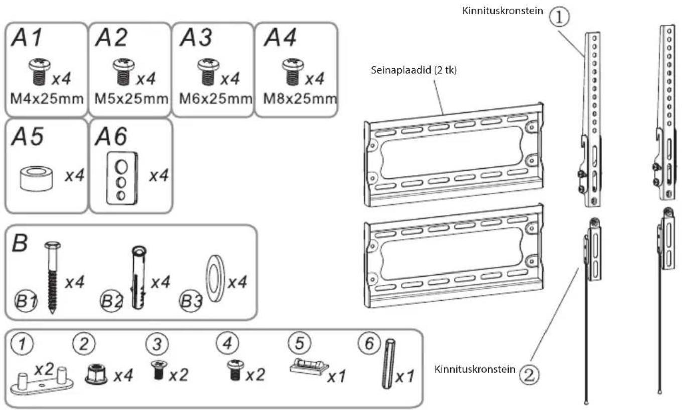 A1 x4 M4x25mm A2 x4 M5x25mm A3 x4 M6x25mm A4 x4 M8x25mm A5 x4 A6 x4 B x4 B1 x4 B2 x4 B3 x4 ① ② ③ ④ ⑤ ⑥ Kinnituskronstein Seinaplaadid (2 tk) Kinnituskronstein
