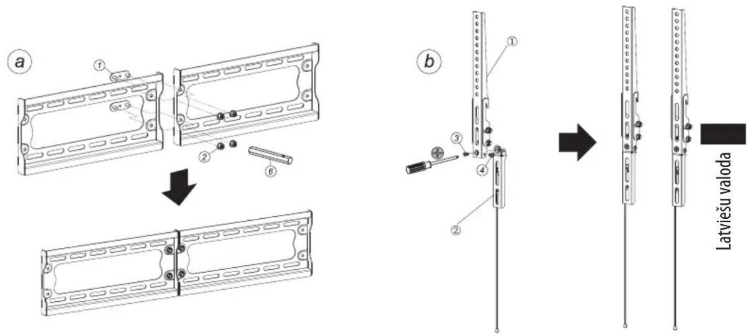 a f 2 6 b ① ③ 4 ② Latviešu valoda