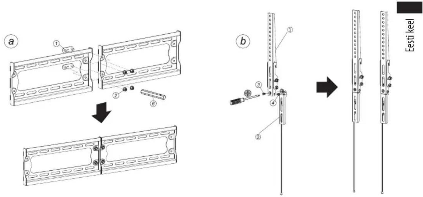 a ① ② ③ ④ ⑤ b Eesti keel