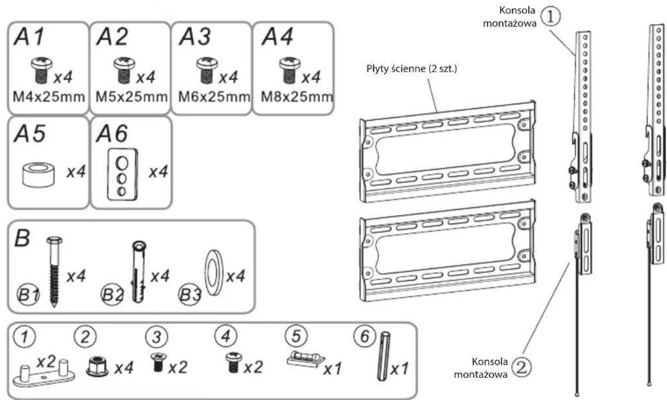 A1 x4 M4x25mm A2 x4 M5x25mm A3 x4 M6x25mm A4 x4 M8x25mm A5 x4 A6 x4 Płyty ścienne (2 szt.) B x4 B1 x4 B2 x4 B3 x4 ① ② ③ ④ ⑤ ⑥ x2 x4 x2 x2 x1 x1 Konsola montażowa ① Konsola montażowa ②