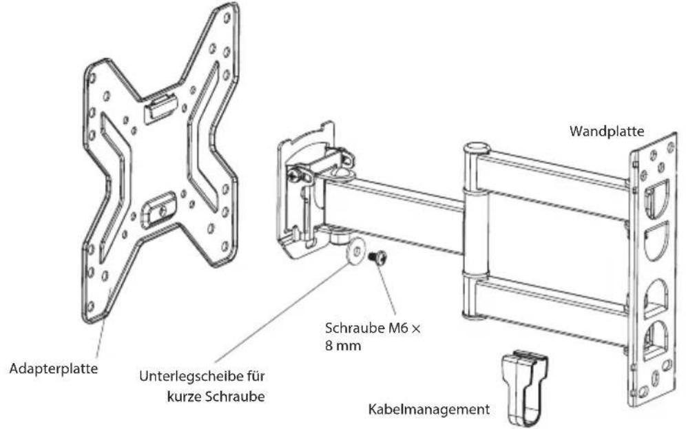 Adapterplatte Unterlegscheibe für kurze Schraube Schraube M6 × 8 mm Kabelmanagement Wandplatte