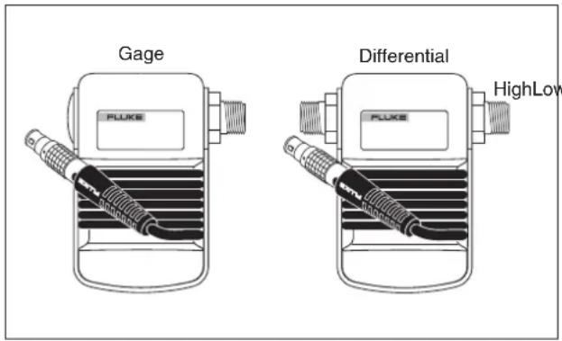 Gage Differential FLUKE HighLow