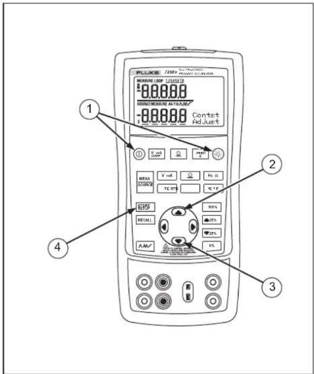 PLLEK /230v MEASURE (GIP 1115513) SOURCESMEASURE AUTO/AMF -88.88.88 Contst Adjust 1 2 3 4