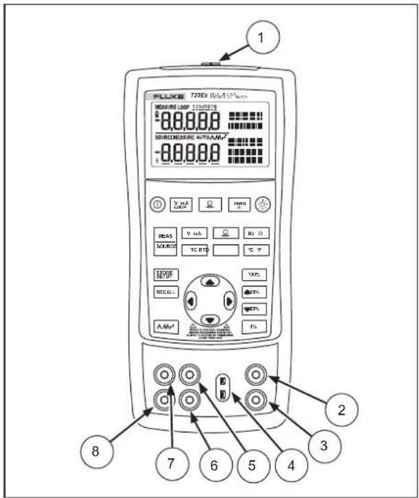 1 FCLKIE 725Ex A/B/832mm MEASURE LOOP 12045678 -0.00.00.00 RISK/NEASURE-A/832mm² -0.00.00.00 V, mA LAMP SAMS WEAS V, mA Hz, Ω SOURCES TC RTB °C, V RETURN ISCAL 1975 M/S+ MINI- MINI- A-Mr7 3% 2 3 4 5 6 7 8