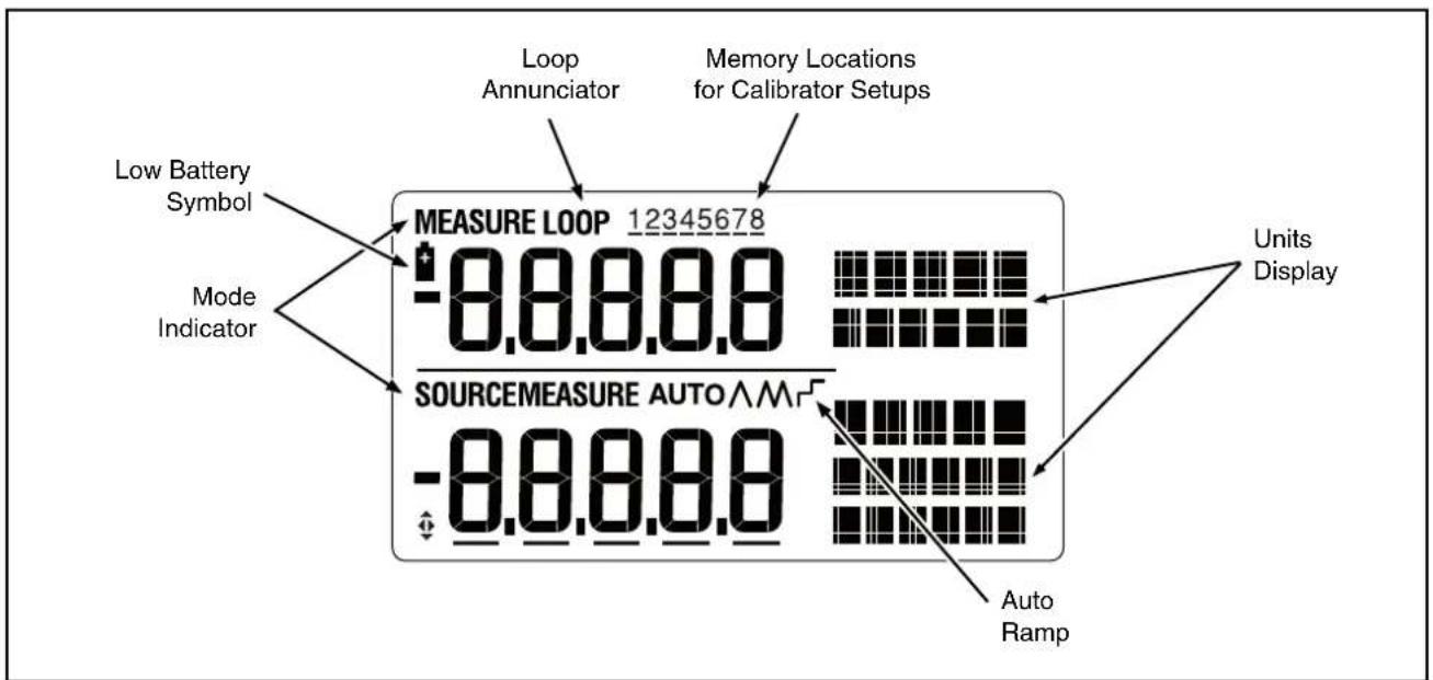 Loop Annunciator Memory Locations for Calibrator Setups Low Battery Symbol Mode Indicator MEASURE LOOP 12345678 -0.000000 SOURCEMEASURE AUTOA M F -0.000000 Units Display Auto Ramp