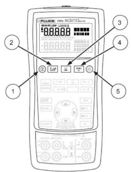 FLUKE 715V MEASURE LOOP L21616.18 -0.00.00 -0.00.00 ① VTAG LOOP ② ③ ④ ⑤ 1 2 3 4 5