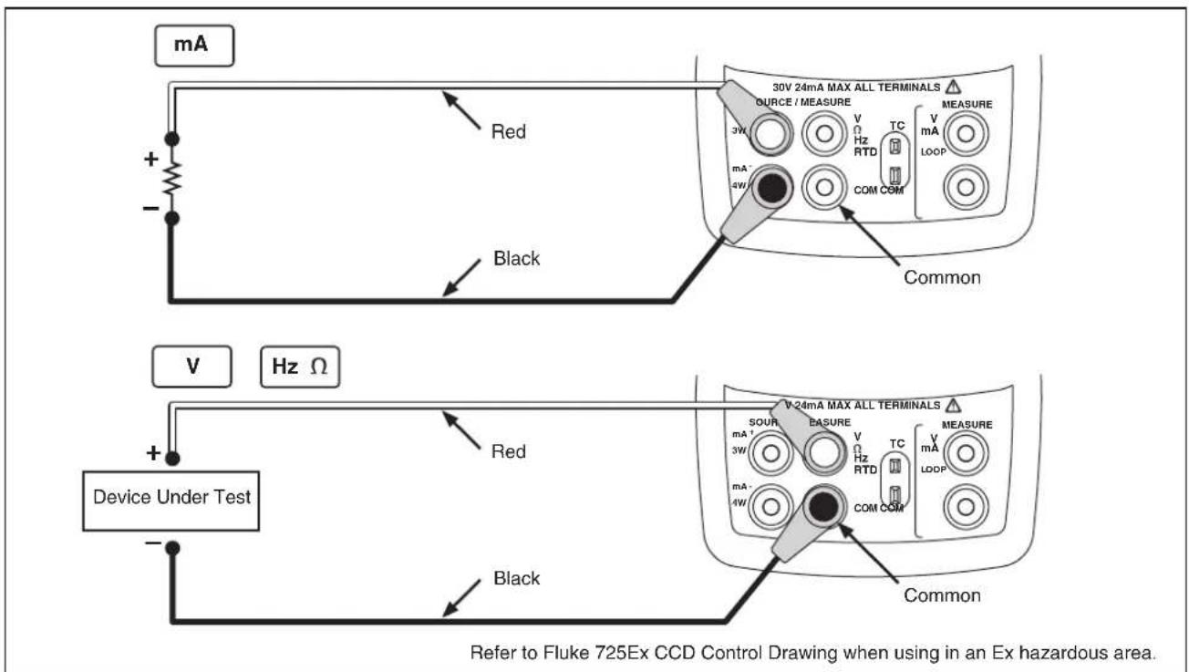 mA + - Red Black 30V 24mA MAX ALL TERMINALS SOURCE / MEASURE 3V V Hz RTD TC V mA LOOP mA 4W COM COM Common V Hz Ω Device Under Test + - Red Black V-24mA MAX ALL TERMINALS SOUR EASURE V MEASURE mA 3W 3W Hz RTD TC V mA 4W COM COM Common Refer to Fluke 725Ex CCD Control Drawing when using in an Ex hazardous area.