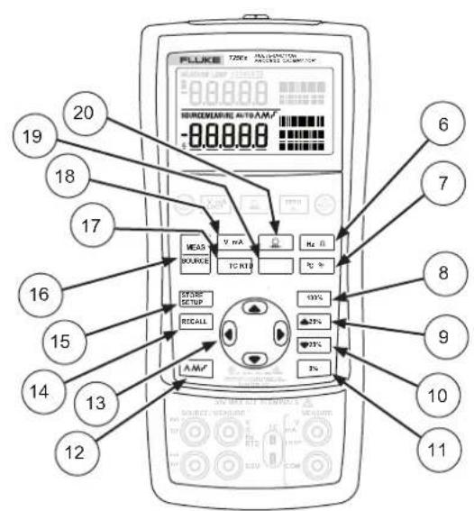 PLUKE 720X 19 20 18 17 16 15 14 13 12 SINEMAIRE AUTO AM -0.000000 MEAS SOURCE V, mA ICR10 He, B P, % OFFICE SETUP RECALL AM# 6 7 8 9 10 11