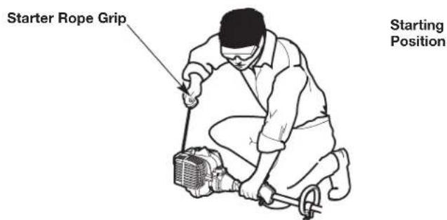 Starter Rope Grip Starting Position
