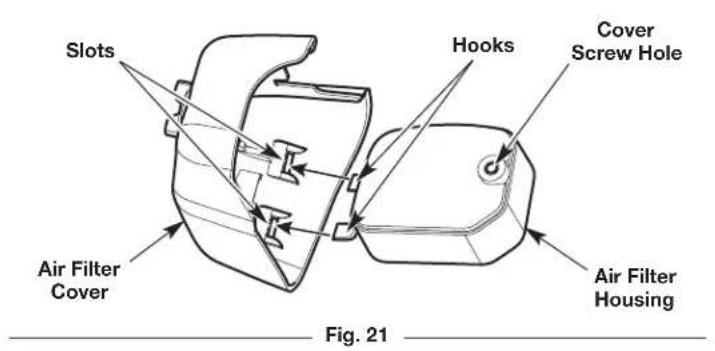 Slots Air Filter Cover Hooks Cover Screw Hole Air Filter Housing Fig. 21
