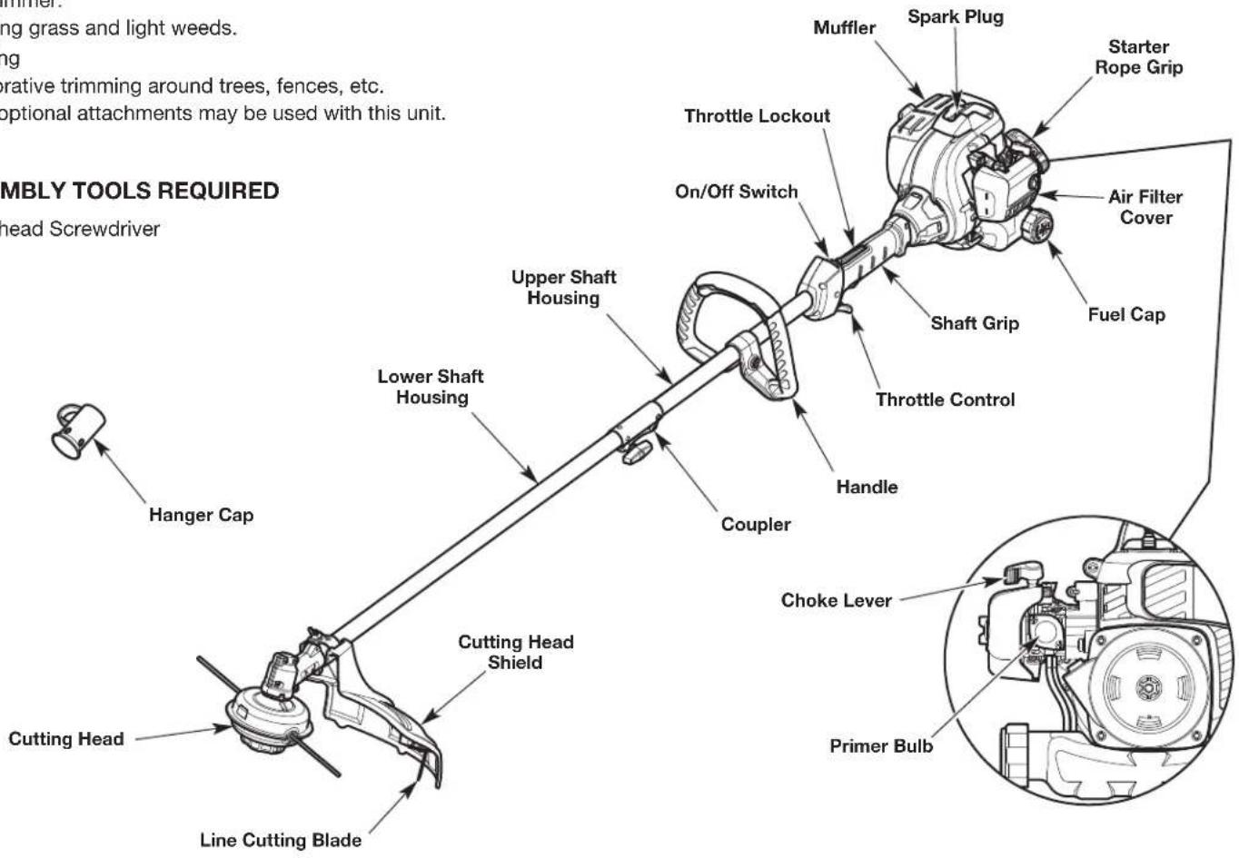 Muffler Spark Plug Starter Rope Grip Throttle Lockout On/Off Switch Air Filter Cover Fuel Cap Upper Shaft Housing Lower Shaft Housing Handle Coupler Cutting Head Shield Hanger Cap Cutting Head Line Cutting Blade Choke Lever Primer Bulb Handle Control