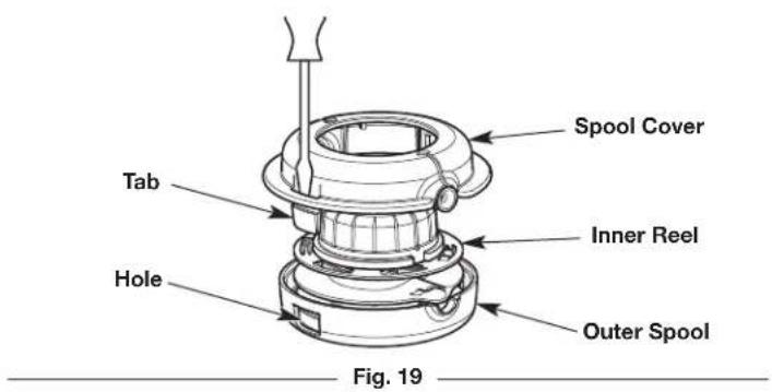 Spool Cover Tab Inner Reel Hole Outer Spool Fig. 19