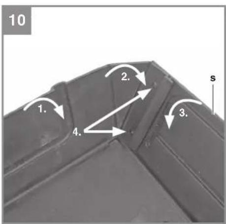 10 1. 2. 4. 3. s