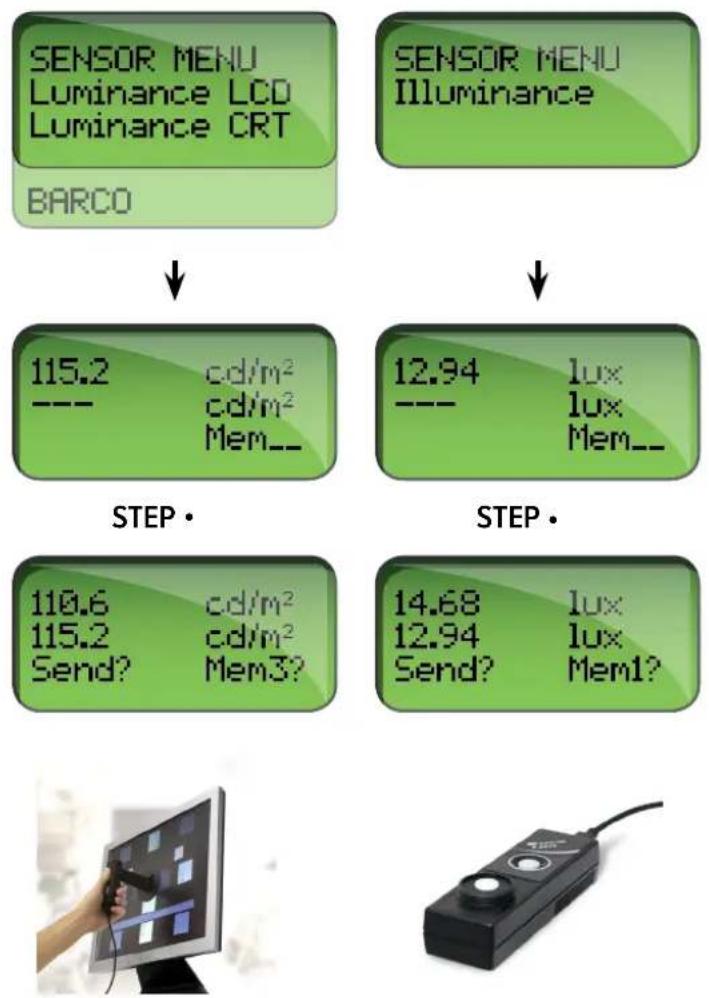 RaySafe Solo - RaySafe Solo User Manual – Light Measurement - 1