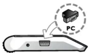 PC