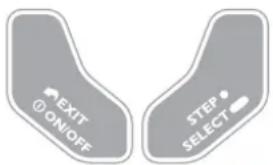 EXIT ① ON/OFF STEP SELECT