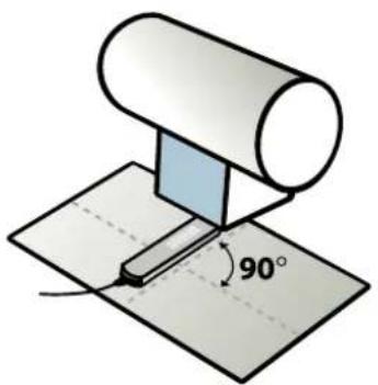 90°