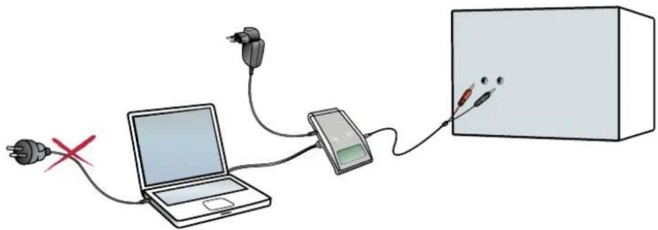 Diagram showing connections between a laptop, power plug, and connected devices with labeled pins and a 3D block