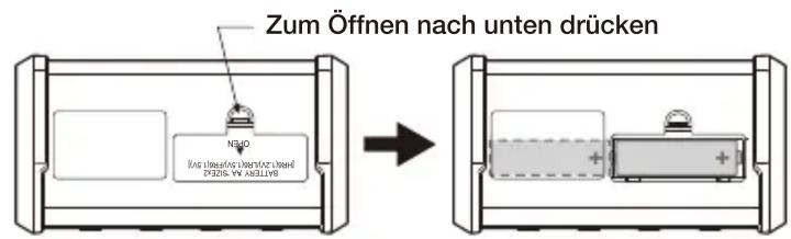 Zum Öffnen nach unten drücken N40 Für linsatz Verträge Verm DEZIS- VV AELLIW