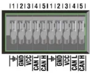 |1 |2 |3 |4 |5 |1 |2 |3 |4 |5 | GND VCC CAN L CAN H GND VCC CAN L CAN H