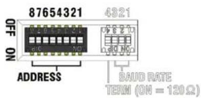 87654321 OFF ON ADDRESS 4321 0 0 0 0 0 0 0 0 BAUD RATE TERM (ON = 120 Ω)