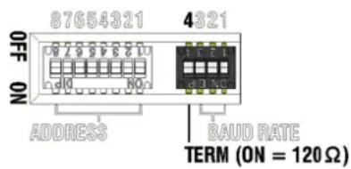 ELECTRO-VOICE PWS-4 - Terminierung - 1