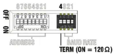 87654321 4321 OFF ON ADDRESS BAUD RATE TERM (ON = 120 Ω)