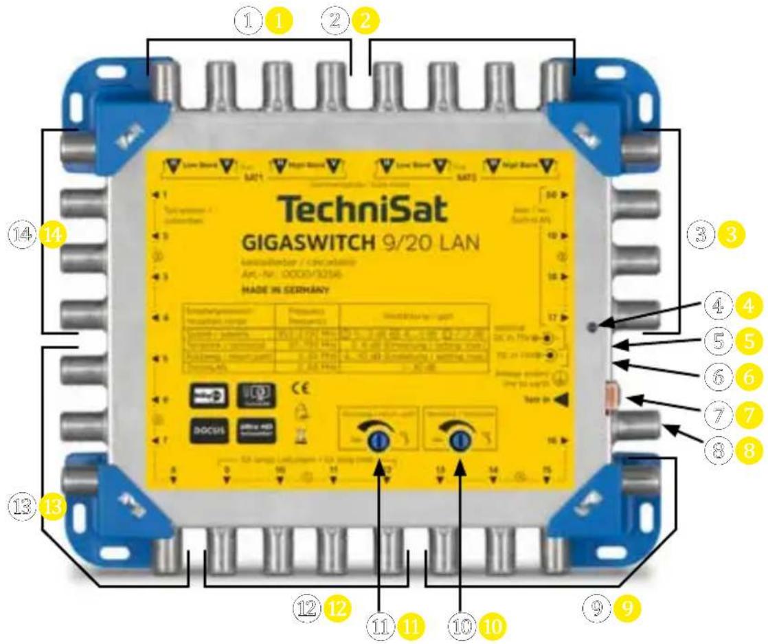 TechniSat GIGASWITCH 9/20 LAN Made in Germany 1 1 2 2 Laser State SATS High State Laser State SATS High State 14 14 3 3 4 4 5 5 6 6 7 7 8 8 13 13 12 12 11 11 10 10 12.5V, 1.5V, 1.5V, 1.5V, 1.5V, 1.5V, 1.5V, 1.5V, 1.5V, 1.5V, 1.5V, 1.5V, 1.5V, 1.5V, 1.5V, 1.5V, 1.5V, 1.5V