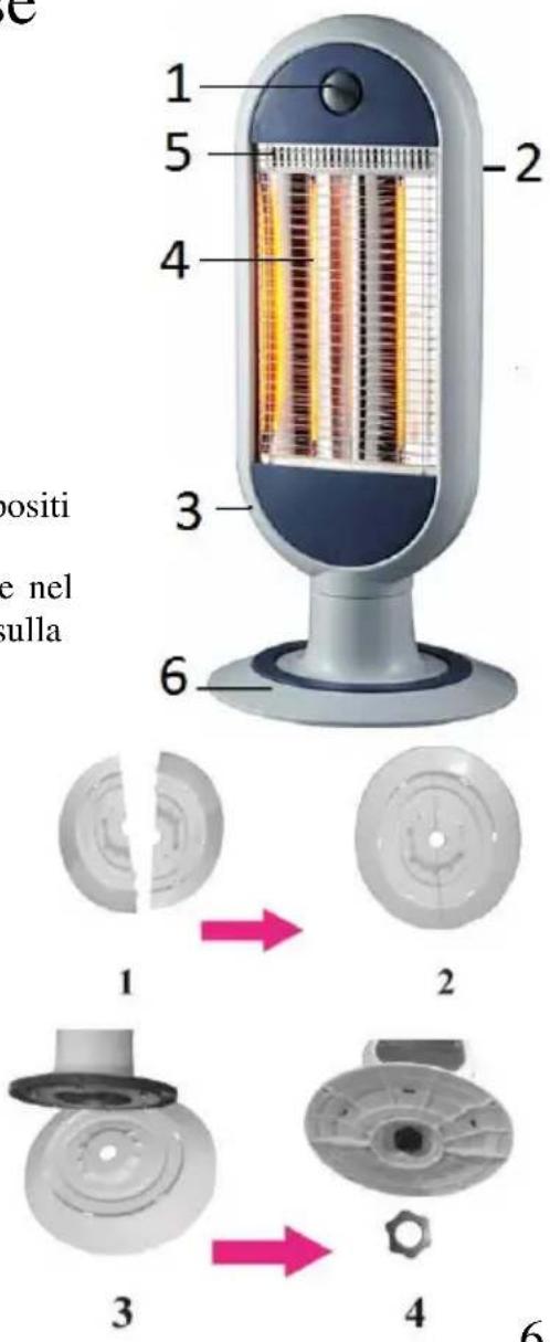 C 1 5 4 2 3 6 positi e nel sulla 1 2 3 4 6