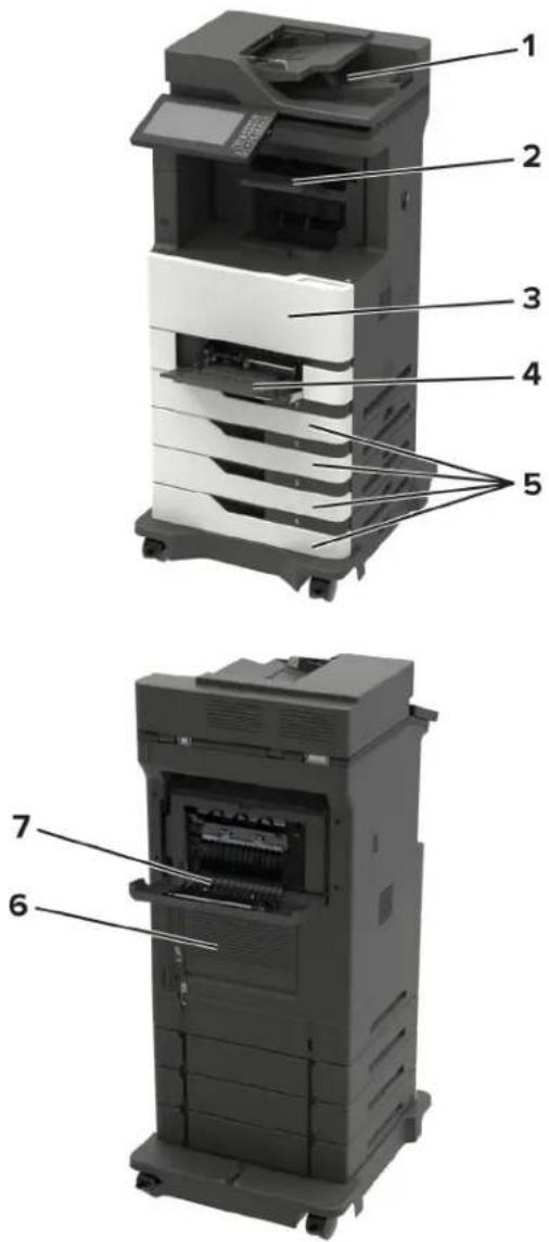 LEXMARK XM7355 - Hinweise: - 1