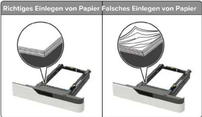 Richtiges Einlegen von Papier Falsches Einlegen von Papier
