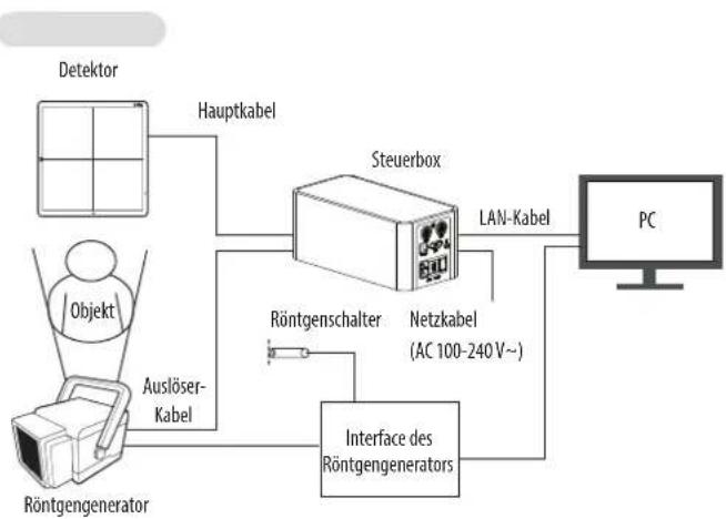 LG 17HK700G - Detektor und PC - 2