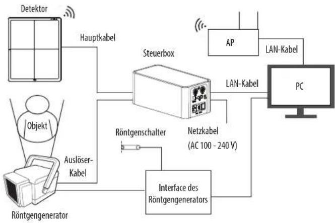 LG 14HK701G-W - HINWEIS - 1