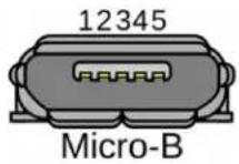 HP Aruba Unified AP-345 - Console Port - 1
