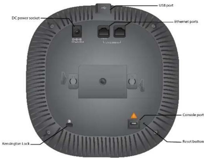 USB port DC power socket Ethernet ports Console port Kensington Lock Reset button