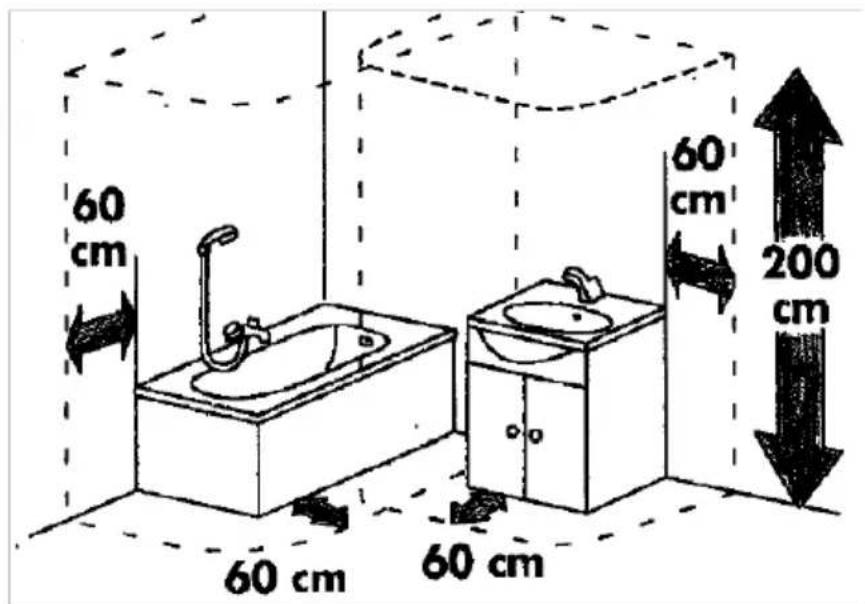 60 cm 60 cm 60 cm 60 cm 200 cm