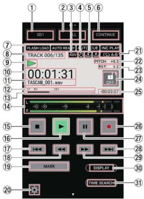 1 2 3 4 5 6 SD1 LL CONTINUE FLASH LOAD AUTO REA Y AUTO CUE INC PLAY TRACK 006/135 48V A-B 00:01:31 TASCAM_001.wav PITCH: +5.3 KEY: b-2 OFF -00:03:07 L -50 -30 -16 -8 -4 -2 0 R 21 22 23 24 25 26 27 28 29 30 MARK DISPLAY TIME SEARCH 31 20