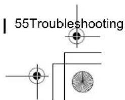 55Troubleshooting