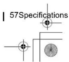 57Specifications