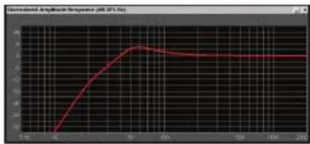 CLARION SW1251 - SW1251 DUAL PORTED ENCLOSURE - SPL - 2