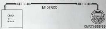 CLARION CMRC1-SB - LIMITED WARRANTY INFORMATION For USA and Canada only - 2