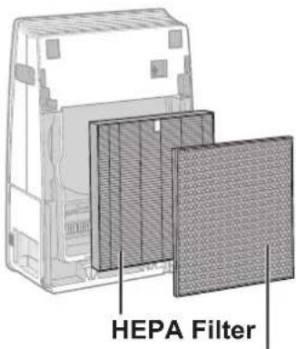 HEPA Filter