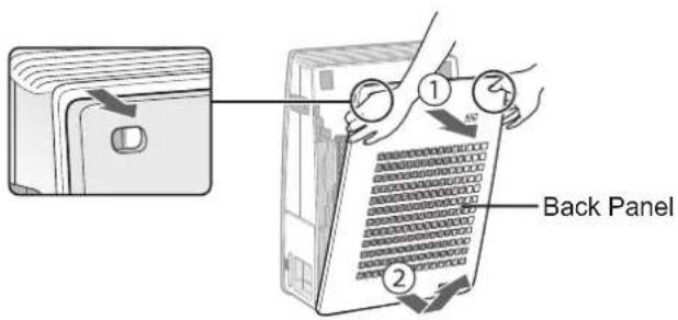 Back Panel
