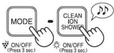 MODE CLEAN ION SHOWER ON/OFF (Press 3 sec.) ON/OFF (Press 3 sec.)