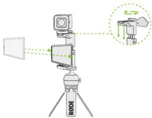 Diagram illustrating a surveillance camera setup with an RODE base, screen, and a device emitting signal waves.