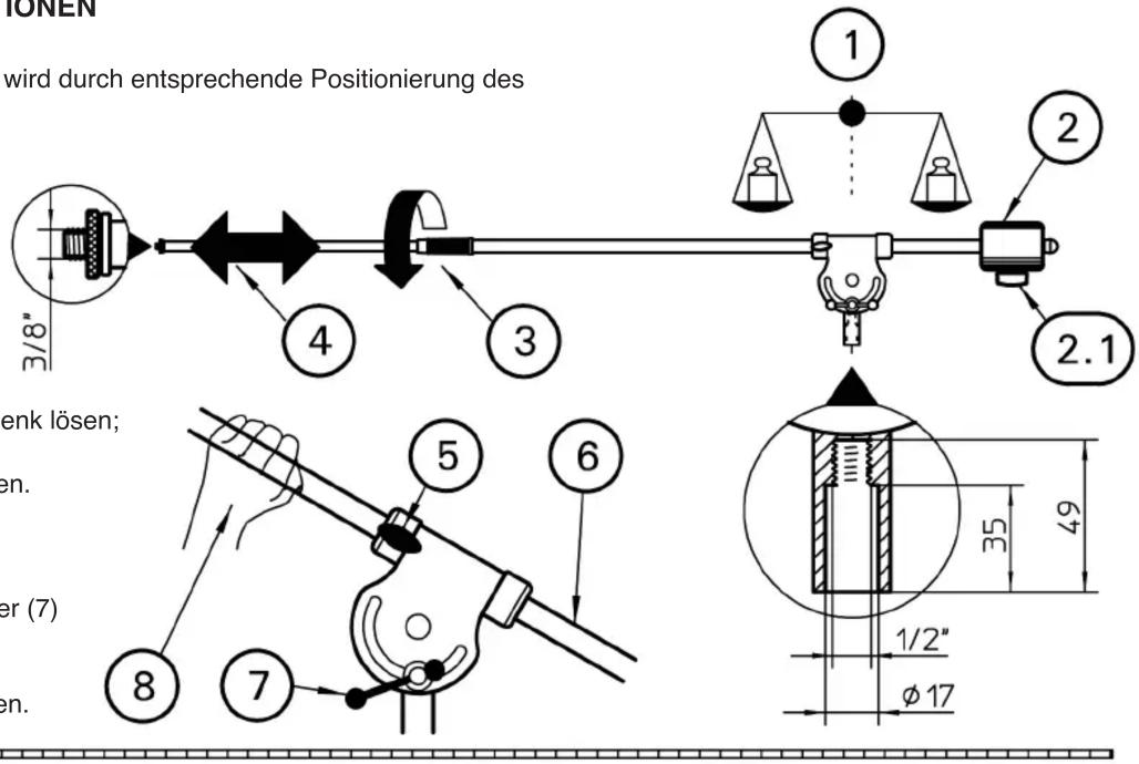 WINDIEN wird durch entsprechende Positionierung des 3/8" 4 3 1 2 2.1 5 6 8 7 35 49 1/2" Ø 17