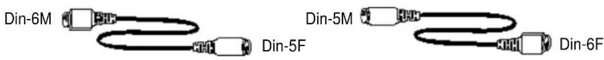 Din-6M Din-5F Din-5M Din-6F
