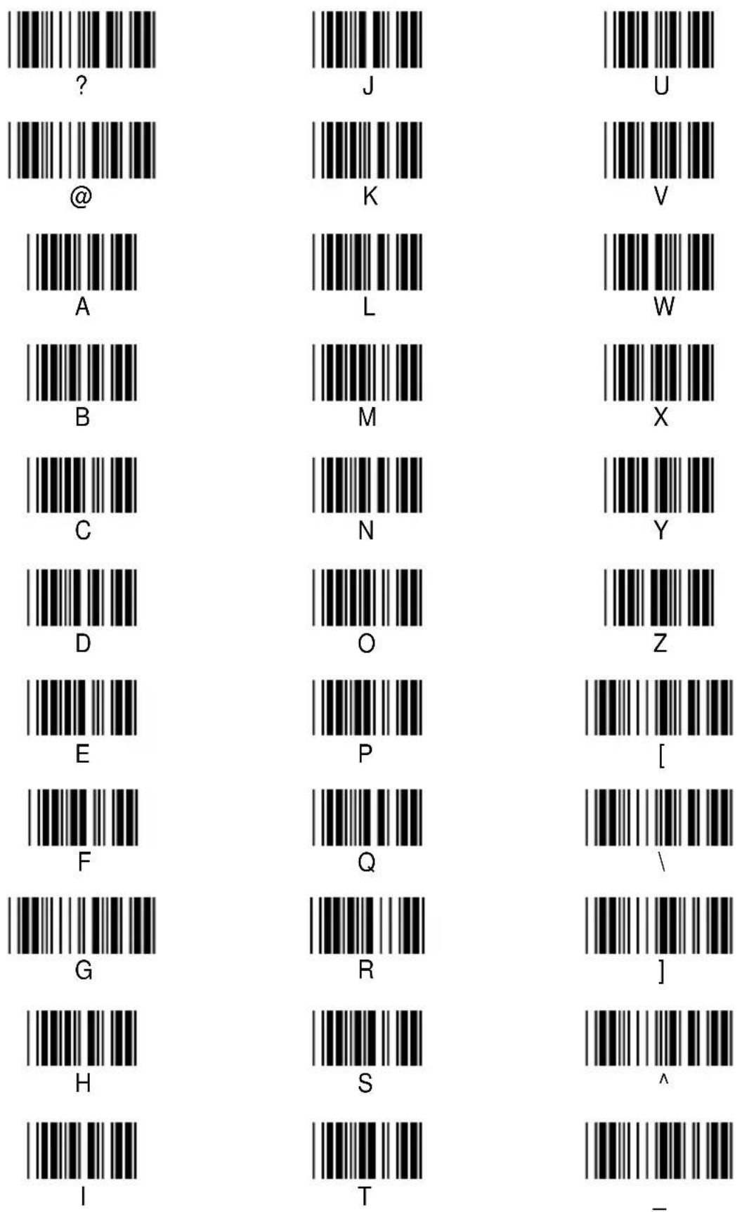 Wasp WWR2900 - Bar Code Test Symbols - 41