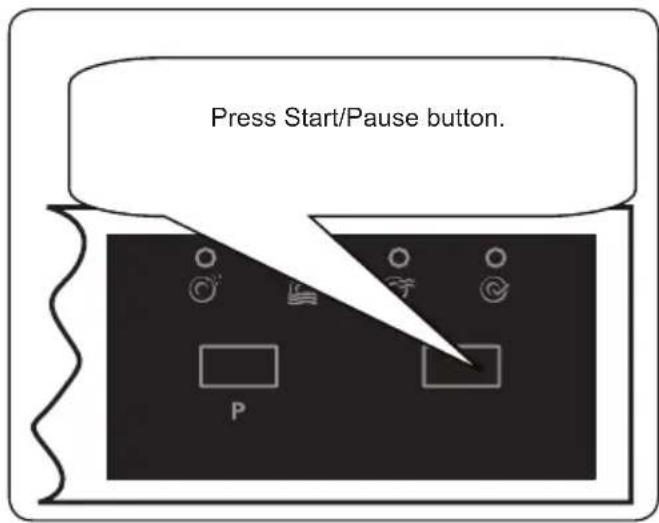 Press Start/Pause button. P